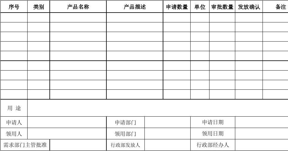 办公用品与日用品销售采购计划汇总表优化策略